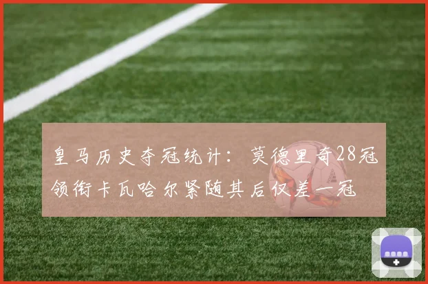 皇马历史夺冠统计：莫德里奇28冠领衔卡瓦哈尔紧随其后仅差一冠
